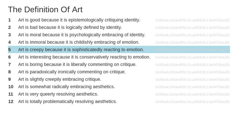 A numbered list of twelve different definitions of art