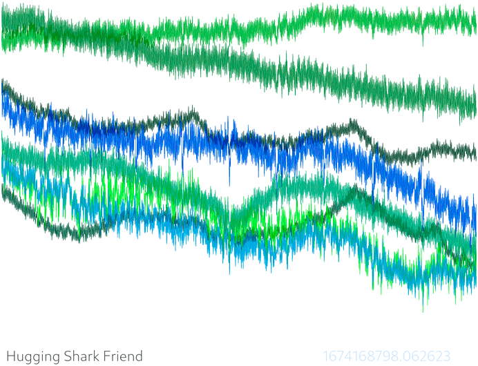 A visualization of brainwaves evoking the waves of the sea