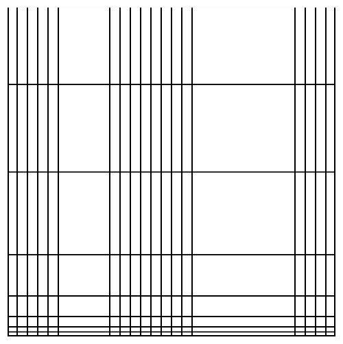 A simple grid of horizontal and vertical black lines with varied spacing.
