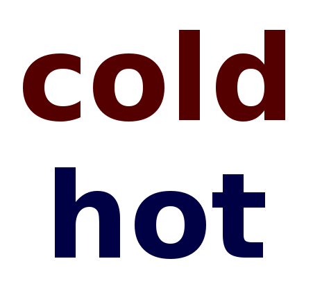 Hot Cold