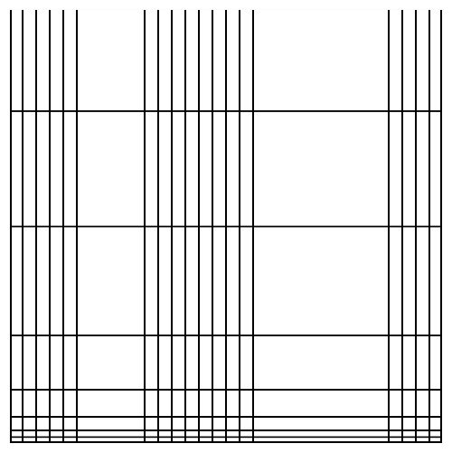 Token Grid